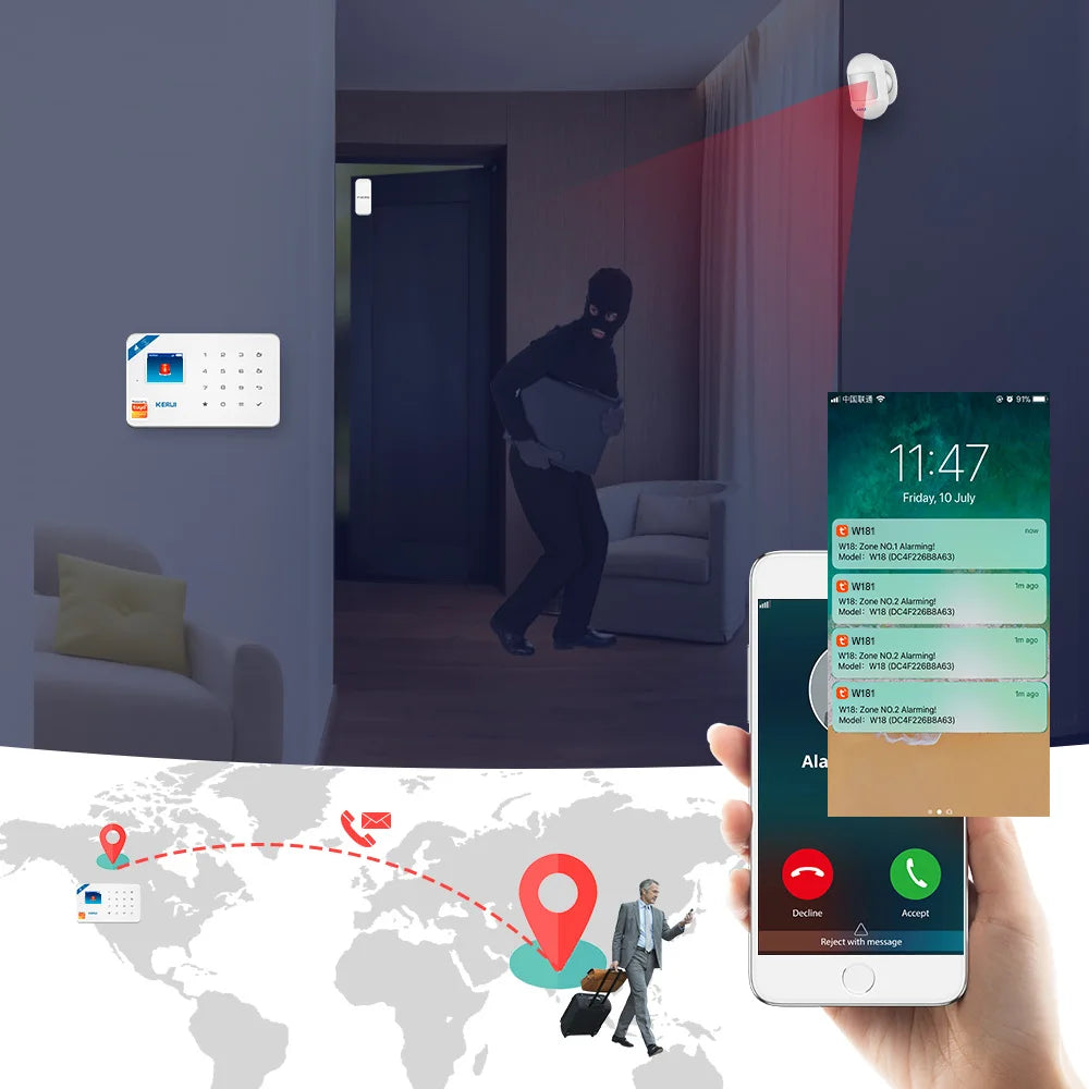 KERUI W181 Tuya Smart WIFI GSM Security Alarm System Works With Alexa Home Motion Detector Door Window Sensor