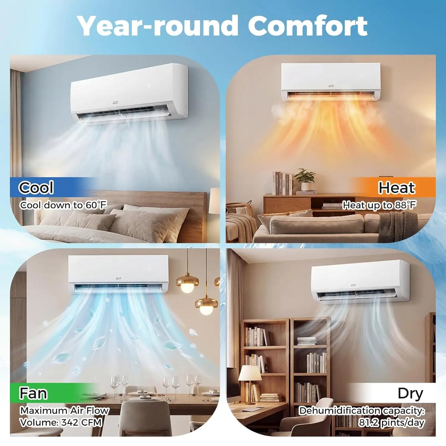 12000 BTU Mini Split Air Conditioner & Heater, 20 SEER2 115V Wifi Enabled Energy Efficient Inverter Split AC Unit Up to, Custom
