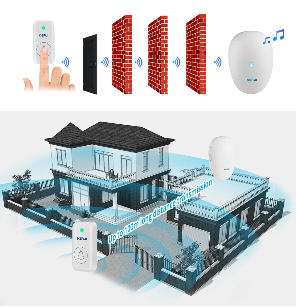 KERUI Doorbell Receiver with Button Smart Wireless Door Bell Welcome Chime with 57 Melodies for Home Security M521