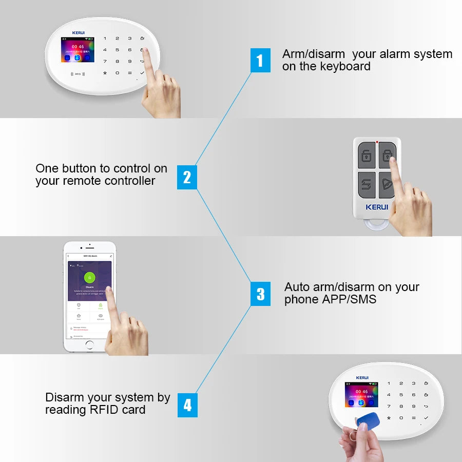 KERUI W204 Alarm Security System 4G WIFI GSM Alarm Tuya Smart Support Alexa Motion Sensor Siren RFID Card Disarm Function