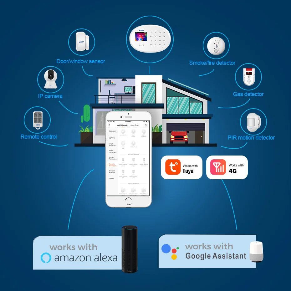 KERUI W204 Alarm Security System 4G WIFI GSM Alarm Tuya Smart Support Alexa Motion Sensor Siren RFID Card Disarm Function