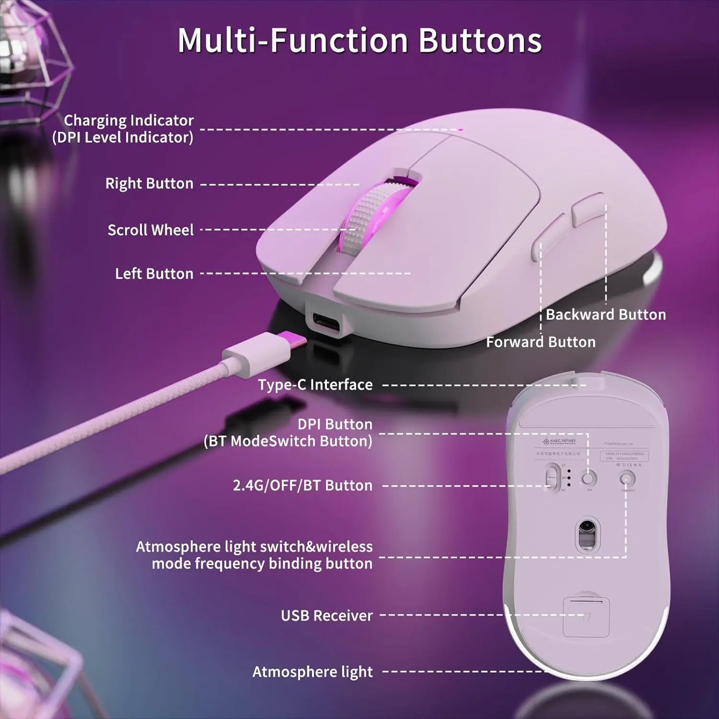 G6 Wireless Gaming Mouse, 24000 DPI Adjustable, 72g Lightweight Mouse, 1000Hz Polling Rate, Tir-Mode BT/2.4G/ Wired for Gamer/Office/PC/Mac
