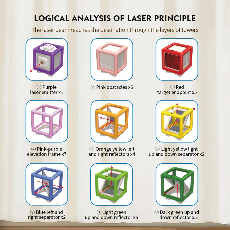 Laser Maze Stacking Puzzle Dry Toy Level 60 Challenge Brain Teaser Thinking Training Educational Board Game Christmas Gift