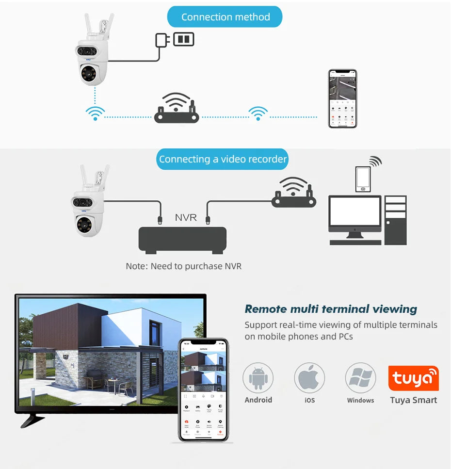 KERUI 10MP 5K PTZ IP Camera for Outside Tuya Smart 5K Dual Lens Outdoor Camera Security Night Vision Waterproof Motion Detection