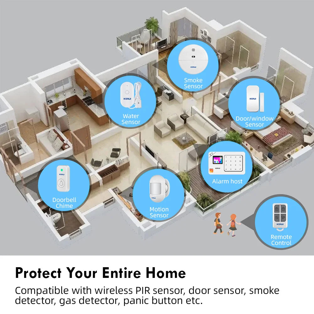 KERUI W181 Home Alarm Panel Host Wireless WiFi GSM Anti-Theft Alarm System Tuya Smart Life for Your Family Safe Security Alarm