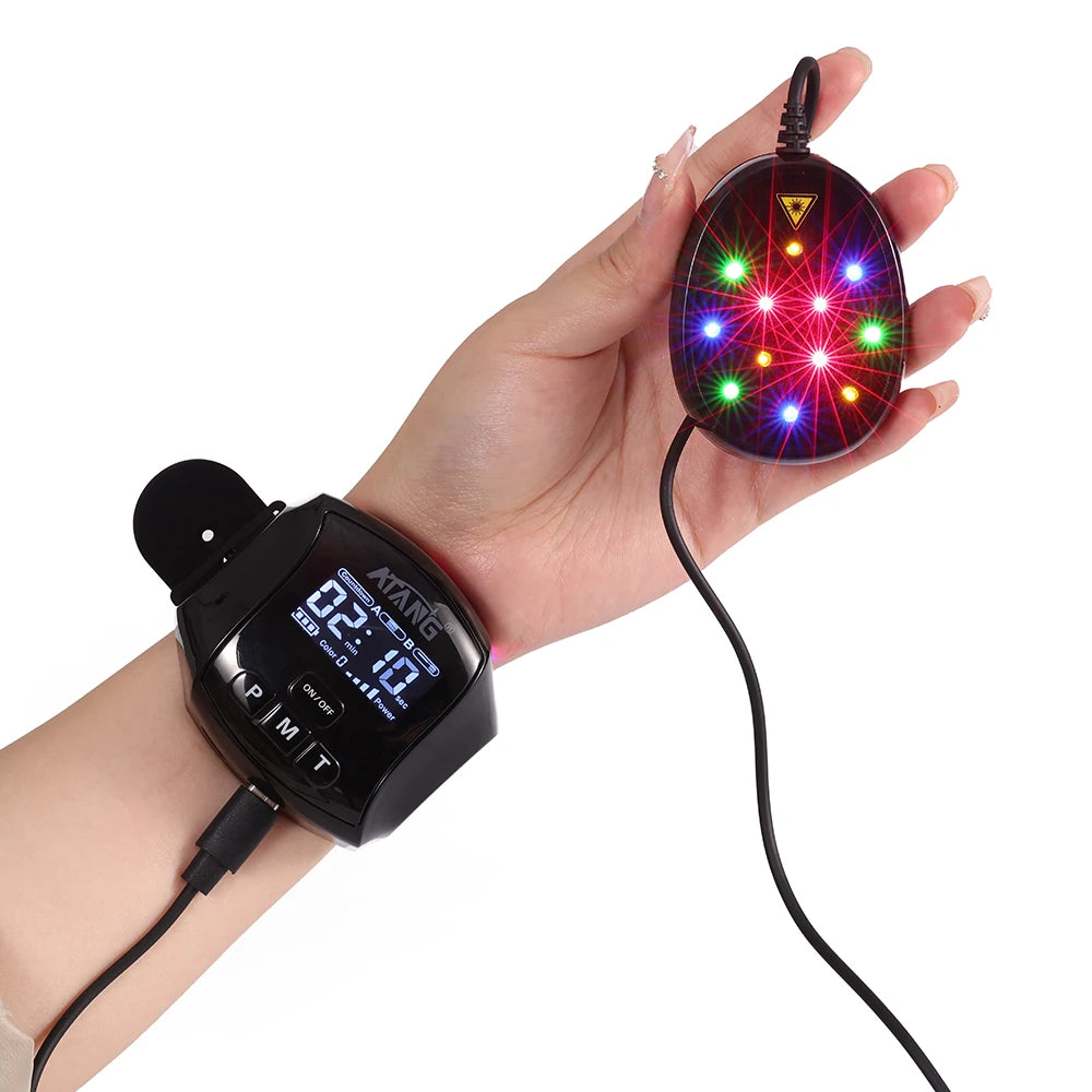 Diabetic Watch, High Blood Pressure, Treatment Hyperlipidemia High cholesterol hemiplegia Stroke Insmonia Sleep Well