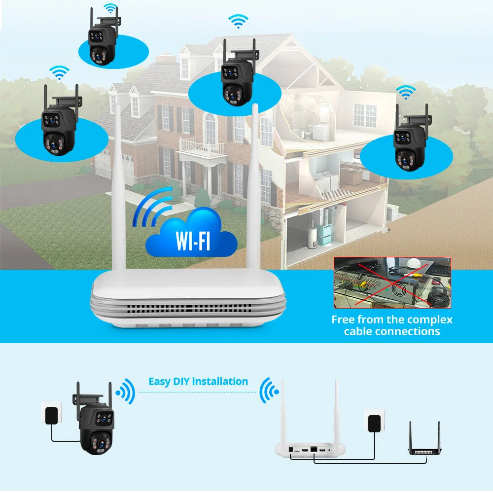 KERUI Mini Network WIFI 8CH NVR Recorder Surveillance Video for 6MP Dual lens Home Security Camera System XMEYE iCSee Onvif