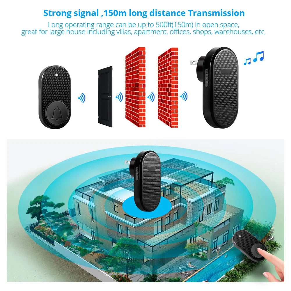 M558 Wireless Smart Doorbell Welcome Home Security Alarm Door Bell with 33 Songs 4 Levels Adjustable Volume Easy Installation