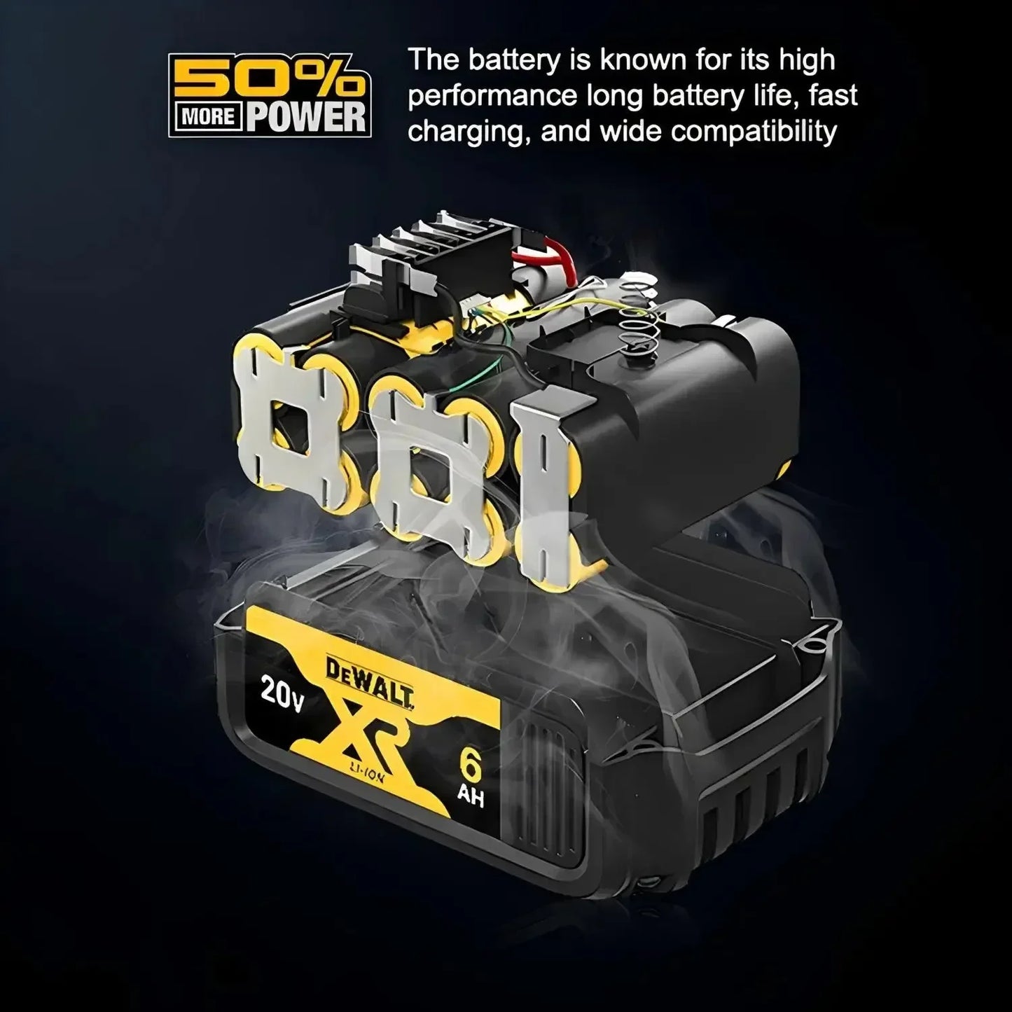 New 100% Original Dewalt 6.0Ah 9.0Ah Battery 20V Original Dewalt Power Tool Battery DCB206 DCB206 20V Battery DCB205 DCB200