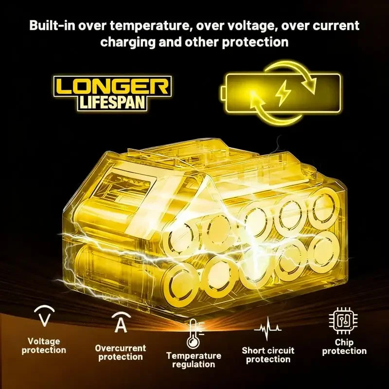 New 100% Original Dewalt 6.0Ah 9.0Ah Battery 20V Original Dewalt Power Tool Battery DCB206 DCB206 20V Battery DCB205 DCB200