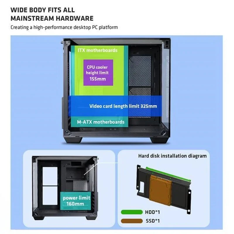 Yeah Magic CUBE Computer Case 3-Panel Tempered  Panoramic View 3 Pre-Installed Cooling Fans Supports MATX/ITX Motherboard