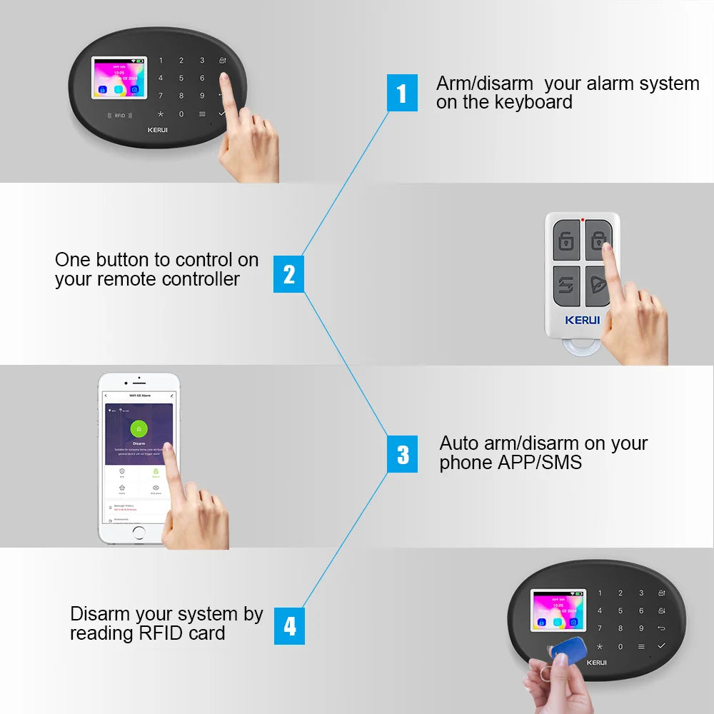 KERUI WiFi Intteligent Alarm for Home Security Alarm System Smart Life Tuya Burglar Alarm with Door/Window Sensor W202 Black