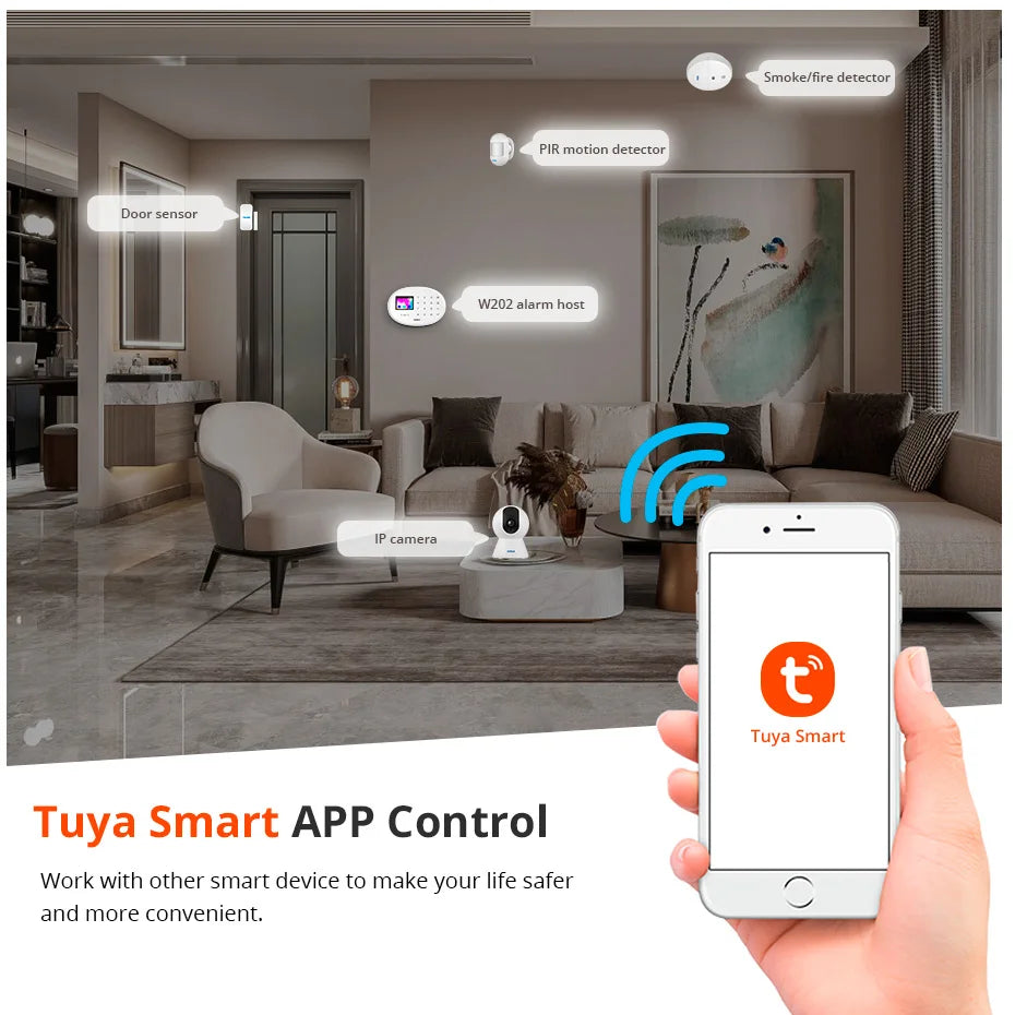 KERUI Tuya Wireless Home Alarm Kit Smart Life WiFi GSM Alarm System for Home Security W202 With 433mhz PIR Motion Sensor Siren